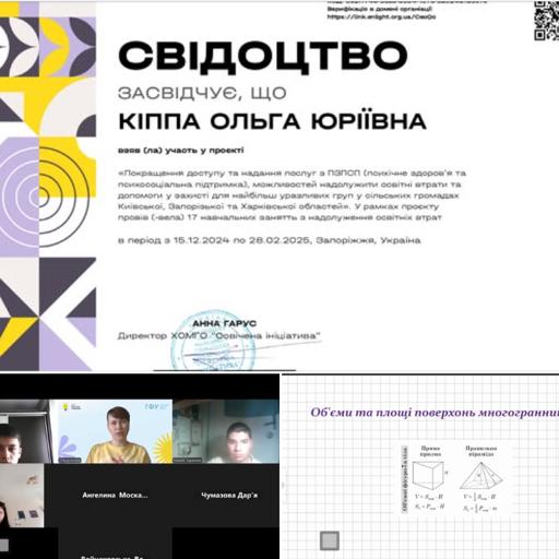 Кіппа Ольга Юріївна